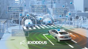 Virtual Vehicle begins iExoddus project to drive innovation in CCAM technologies